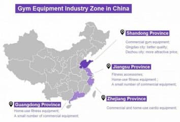Top 10 Gym Equipment Manufacturers In China Top 10 Gym Equipment Manufacturers In China (2020)