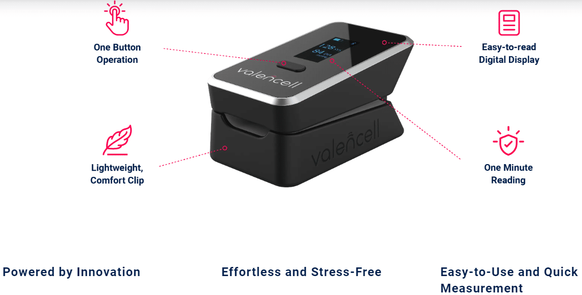 Features Of Valencell Blood Pressure Monitor - Healthsoothe.com