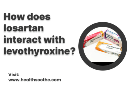How Does Losartan Interact With Levothyroxine?